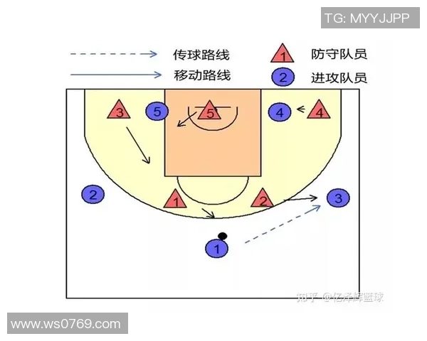 武汉乒乓球队盯防体系的战术分析与实战应用探讨